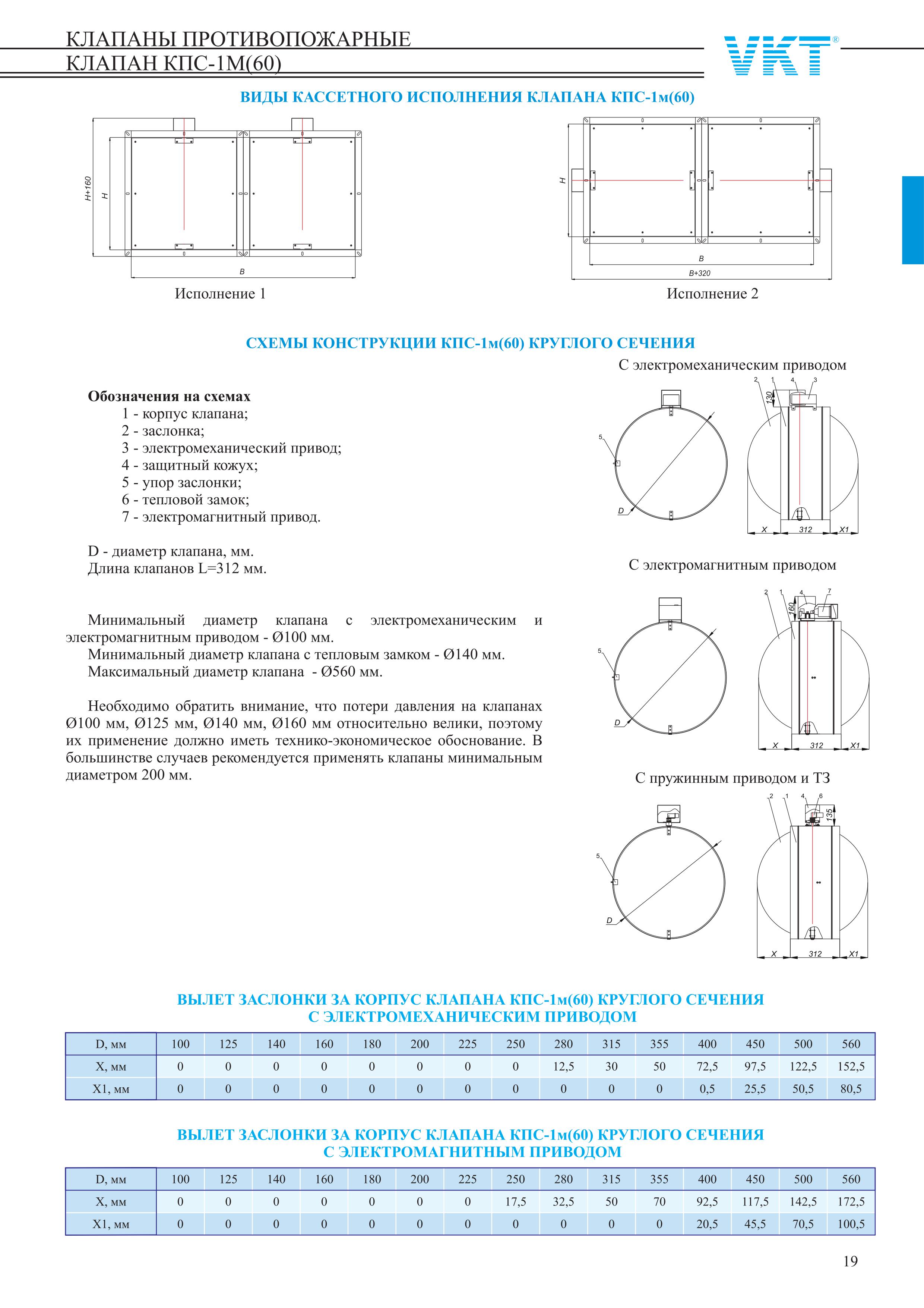 Схема конструкции клапана КПС-1м(60)